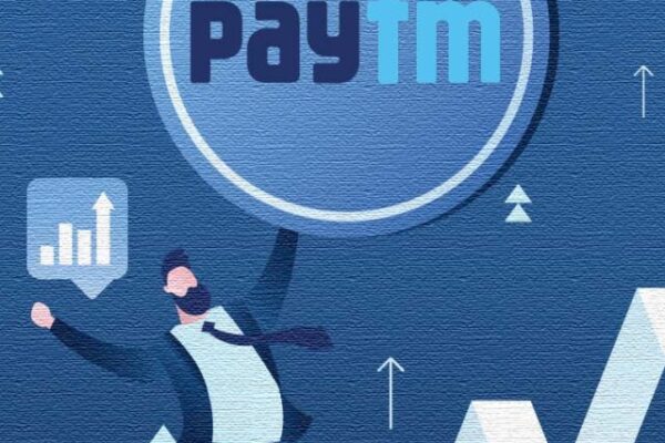 Paytm share price